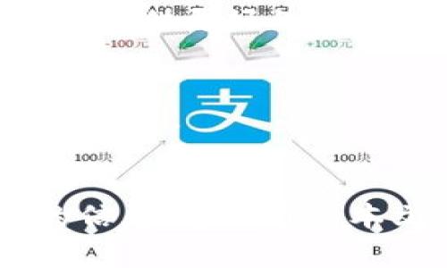 /的内容提供了用户所需的信息。以下是相关的关键词和详细介绍：

Tokenim波场转账手续费详解/
Tokenim, 波场转账, 手续费/guanjianci

随着区块链技术的不断发展，各种数字货币和相关服务应运而生，其中Tokenim作为一个区块链转账平台，受到了越来越多用户的关注。波场（TRON）作为一个高性能的去中心化区块链平台，以其高效的交易处理能力和低廉的手续费吸引了大量用户。在使用Tokenim进行波场转账时，了解转账手续费的构成、计算及方式至关重要。本文将详细解析Tokenim波场转账手续费的各个方面。

1. 什么是Tokenim波场转账手续费？
Tokenim的波场转账手续费是用户在通过Tokenim平台进行TRON（波场）网络的转账时所需支付的费用。这些费用主要用于激励网络中的节点，确保转账交易的顺利进行。手续费通常由两个部分组成：基本手续费和网络手续费。基本手续费是平台收取的固定服务费，而网络手续费则是波场网络为了处理交易而收取的费用。

在Tokenim平台上进行波场转账时，用户需要关注这两部分费用，因为它们会直接影响到用户的交易成本。一般来说，Tokenim平台会比较透明地展示手续费结构，用户可以在交易确认之前查看具体的费用明细。为了用户体验，Tokenim还可能提供一些手续费降低的方案，比如通过持有平台代币或参与特定活动来减免部分手续费。

2. Tokenim波场转账手续费如何计算？
了解Tokenim波场转账手续费的计算方法是转账成本的关键。手续费的计算通常基于以下几个因素：

ul
  listrong转账金额：/strong一般来说，手续费与转账金额成正比，转账金额越大，所需支付的手续费也会相应增加。/li
  listrong网络拥堵情况：/strong在网络拥堵的情况下，手续费可能会提高，因为网络处理速度变慢，用户可能需要支付更高的费用来确保交易被优先处理。/li
  listrongTokenim平台的政策：/strong不同的区块链平台和服务商可能有不同的手续费策略。Tokenim可能会根据市场情况和用户行为来动态调整手续费率。/li
/ul

用户在进行转账操作时，应该保持关注手续费的变化，并根据具体情况选择最优的转账时机。此外，Tokenim还可能提供手续费计算器，供用户在交易前进行预估，使用户能够更好地规划自己的转账预算。

3. 如何降低Tokenim波场转账手续费？
为降低在Tokenim上进行波场转账时所需支付的手续费，用户可以采取以下几种策略：

ul
  listrong选择合适的转账时机：/strong在网络交易量较低时进行转账，通常能够享受到更低的手续费。因此，关注波场网络的使用高峰期和低谷期，选择合适的时机进行转账是非常重要的。/li
  listrong持有Tokenim平台代币：/strong一些平台会对持有其原生代币的用户提供手续费折扣，用户可以考虑通过持有Tokenim的原生代币来享受手续费优惠。/li
  listrong参与特定活动或任务：/strongTokenim有时会举办各类活动，用户通过参与这些活动，可能获得手续费减免或返还的机会。/li
  listrong合理控制转账金额：/strong如果用户的转账需求不是很大，可以适当拆分转账金额，分多次进行小额转账，从而降低整体手续费。尽管这样可能会增加转账的次数，但在某些情况下，可以有效降低总支出。/li
/ul

综上所述，使用Tokenim进行波场转账的用户在了解手续费计算及其策略后，可以更加合理地规划自己的资金流动，以降低不必要的转账成本。

4. Tokenim波场转账手续费与其他平台的比较
为了更全面地评估Tokenim的波场转账手续费，用户还应当将其与其他类似平台进行比较。常见的与Tokenim类似的区块链转账平台包括币安、火币等。同时，各个平台的手续费结构也有所不同，以下是一些关键要素的对比：

ul
  listrong手续费率：/strong不同平台的手续费率差异很大。通常，较大的交易所（如币安、火币）可能在高交易量的情况下提供较低的手续费，而小型平台则可能由于用户群体少而导致手续费偏高。用户可以根据自己的需求选择合适的平台。/li
  listrong功能支持：/strongTokenim可能在某些功能上（如交易速度、用户体验等）更符合用户需求，而其他平台可能在手续费结构上更具优势。因此，除了手续费外，用户在选择平台时也应考虑到服务的全面性。/li
  listrong用户体验：/strong在转账手续费透明度、手续费动态显示、交易界面友好程度等方面也有必要进行比较。一些平台可能在用户体验方面有所欠缺，而Tokenim在这方面则可能提供更好的服务。/li
/ul

用户在进行手续费比较时，可以收集各个平台的实际交易数据，结合个人需求做出理性的选择。在此过程中，应当充分了解各个平台的手续费政策和隐性费用，确保自己的资金安全和流动性。

总结
了解Tokenim的波场转账手续费，有助于用户更好地利用这一平台进行资金转移。在手续费的构成、计算方法、策略以及与其他平台的比较等方面，用户都能找到可以帮助其降低成本的信息。希望通过本文的详细分析，能够帮助用户做出明智的决策，提高资金使用效率。