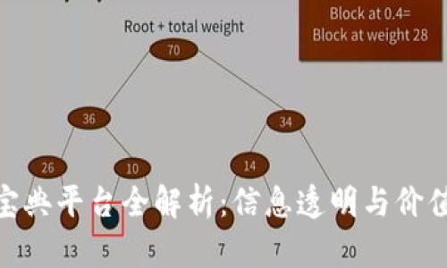 区块链108宝典平台全解析：信息透明与价值创新的时代