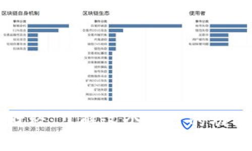 区块链财经：了解这个平台的功能与优势