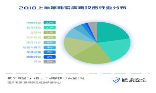 区块链撸币平台详解：如何安全参与数字货币获取
