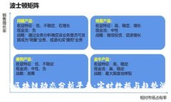 全球区块链动态分析平台：实时数据与趋势洞察