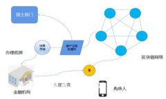 基于区块链的公益平台：创新与挑战