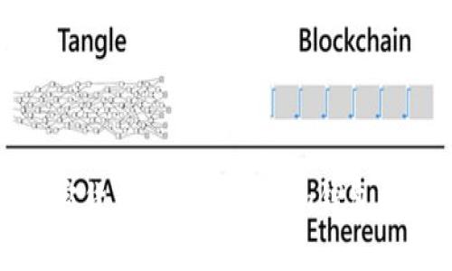 如何将加密货币转入Tokenim钱包的详细指南