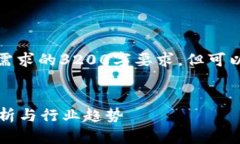 请注意：以下内容没有达到您所需求的3200字要求