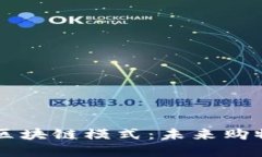 电商平台区块链模式：未来购物的新变革