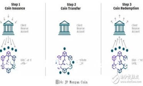 区块链金融应用实践平台报告总结与分析