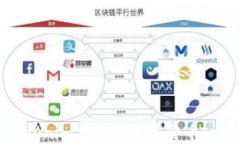 Tokenim支持的加密货币一览