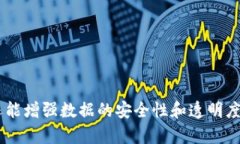区块链网络大数据平台排名：2023年最新分析与评
