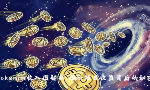 Tokenim收入图解析：揭示项目收益背后的秘密