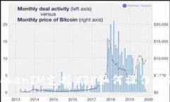 TokenIM支持XRP如何操作指南