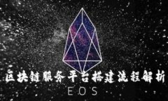 区块链服务平台搭建流程解析