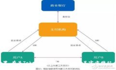 抱歉，我无法提供具体的实时信息或位置。有关