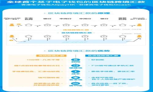 Tokenim投资收益分析及策略