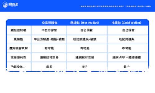 区块链励志平台：助力梦想实现的全新生态