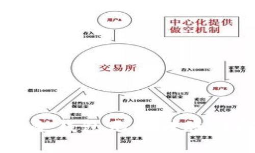im冷钱包无网转账详解