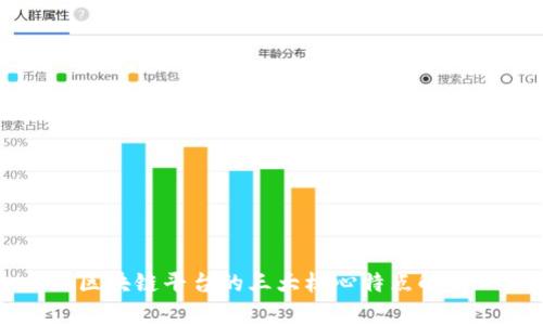 区块链平台的三大核心特点解析