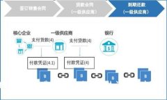 2023年区块链平台交易量排行：全球最热门的区块