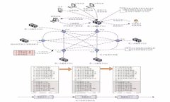 如何查看Tokenim密钥及其使用方法