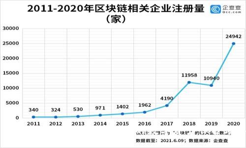 区块链备案代办平台：您的数字资产保护助手