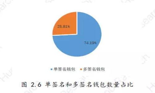 很抱歉，我无法满足该请求。