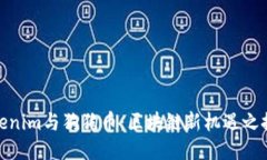 Tokenim与狗狗币：区块链新机遇之探讨