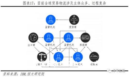 TokenIM：探索中国区块链及数字资产管理的新前沿