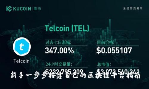 新手一步步搭建自己的区块链平台指南