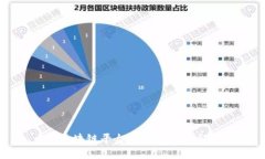 区块链平台运作机制详解