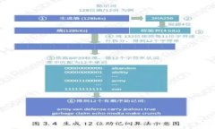:Tokenim在苹果6上闪退的解决方法