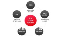 区块链交易软件制作平台：构建安全、高效的数