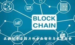 区块链平台图片的全面解析与发展趋势