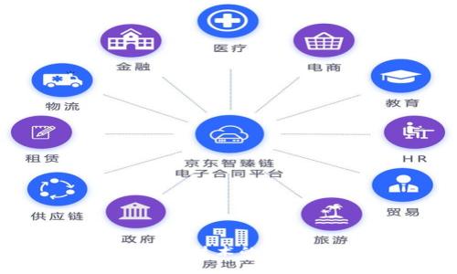 短视频平台与区块链技术的结合：未来的发展趋势