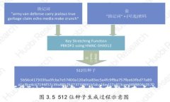 : 如何将Tokenim钱包中的币提取到支点交易所？
