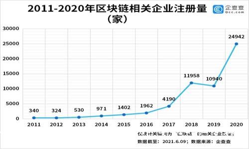 Tokenim助记词解析：关于