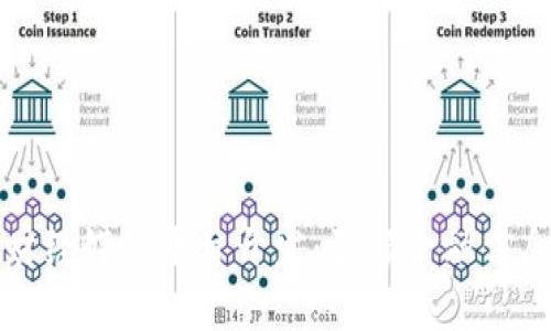 区块链财经媒体平台开发：引领金融信息新时代