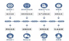 新型社交平台：区块链社交的未来