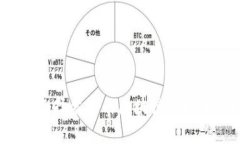 如何选择靠谱的区块链购物平台？