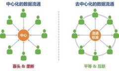 社区团购与区块链技术：相辅相成还是大相径庭
