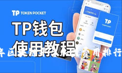 2023年区块链平台加盟费用排行及分析
