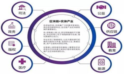

深入了解ZY区块链交易平台：安全、便捷、创新的数字资产交易选择