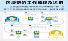 如何有效防止Tokenim遗失及其安全管理策略Tokeni