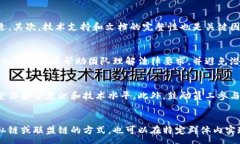 :区块链平台漏洞分析与应对策略关键词:区块链