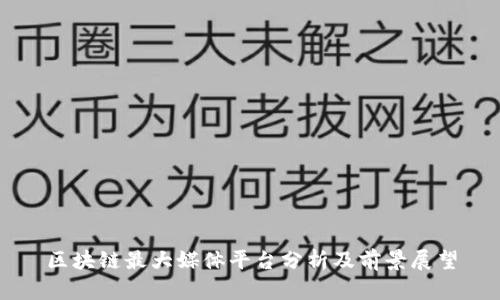 区块链最大媒体平台分析及前景展望