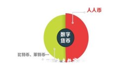区块链个人认证平台：未来数字身份的解决方案