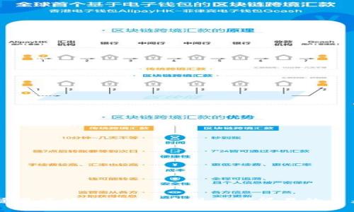 贸易区块链平台：重塑全球贸易的未来