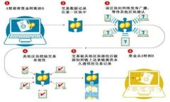 交易速度最快的区块链平台排名及分析