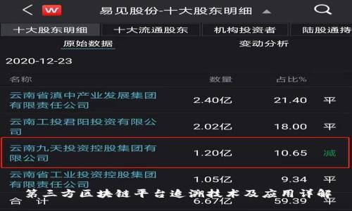 第三方区块链平台追溯技术及应用详解