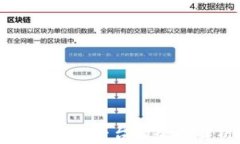 区块链海外创业平台的全面解析与优势