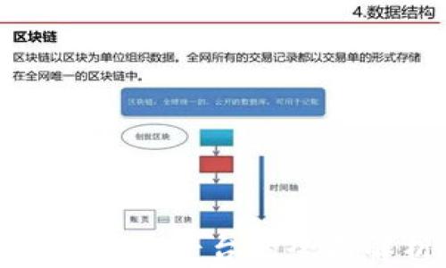 
区块链海外创业平台的全面解析与优势