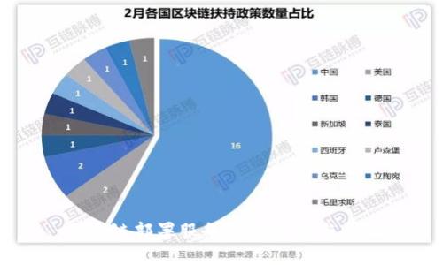 区块链部署服务平台推荐与详解